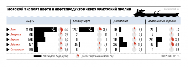 
                Иранский след
            